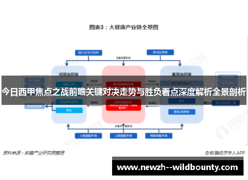 今日西甲焦点之战前瞻关键对决走势与胜负看点深度解析全景剖析 今日西甲焦点之战前瞻关键对决走势与胜负看点深度解析全景剖析