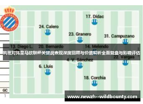 凯恩对阵皇马欧联杯关键战表现深度回顾与价值解析全面复盘与影响评估