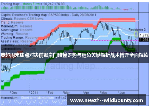 英超周末焦点对决前瞻豪门碰撞走势与胜负关键解析战术博弈全面解读