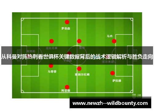 从科曼对阵热刺看世俱杯关键数据背后的战术逻辑解析与胜负走向
