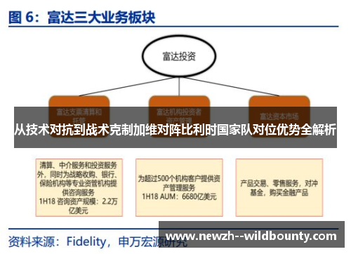 从技术对抗到战术克制加维对阵比利时国家队对位优势全解析