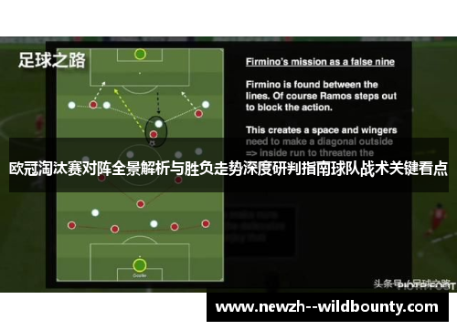 欧冠淘汰赛对阵全景解析与胜负走势深度研判指南球队战术关键看点