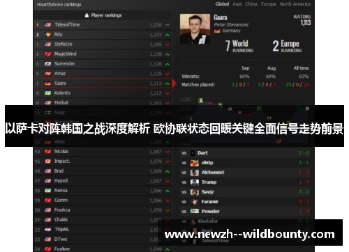 以萨卡对阵韩国之战深度解析 欧协联状态回暖关键全面信号走势前景